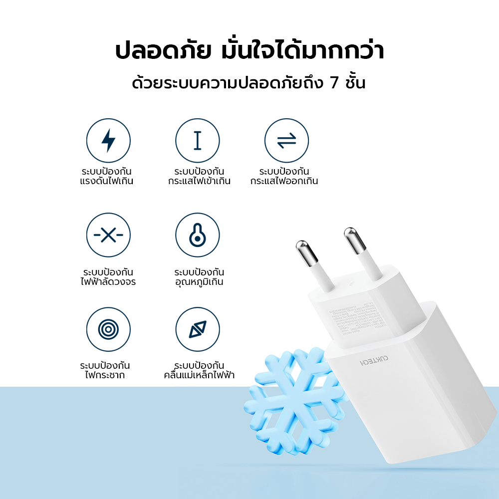 หัวชาร์จ CUKTECH HA716T สีขาว 20W ชาร์จด่วน ได้มาตรฐานความปลอดภัย_5